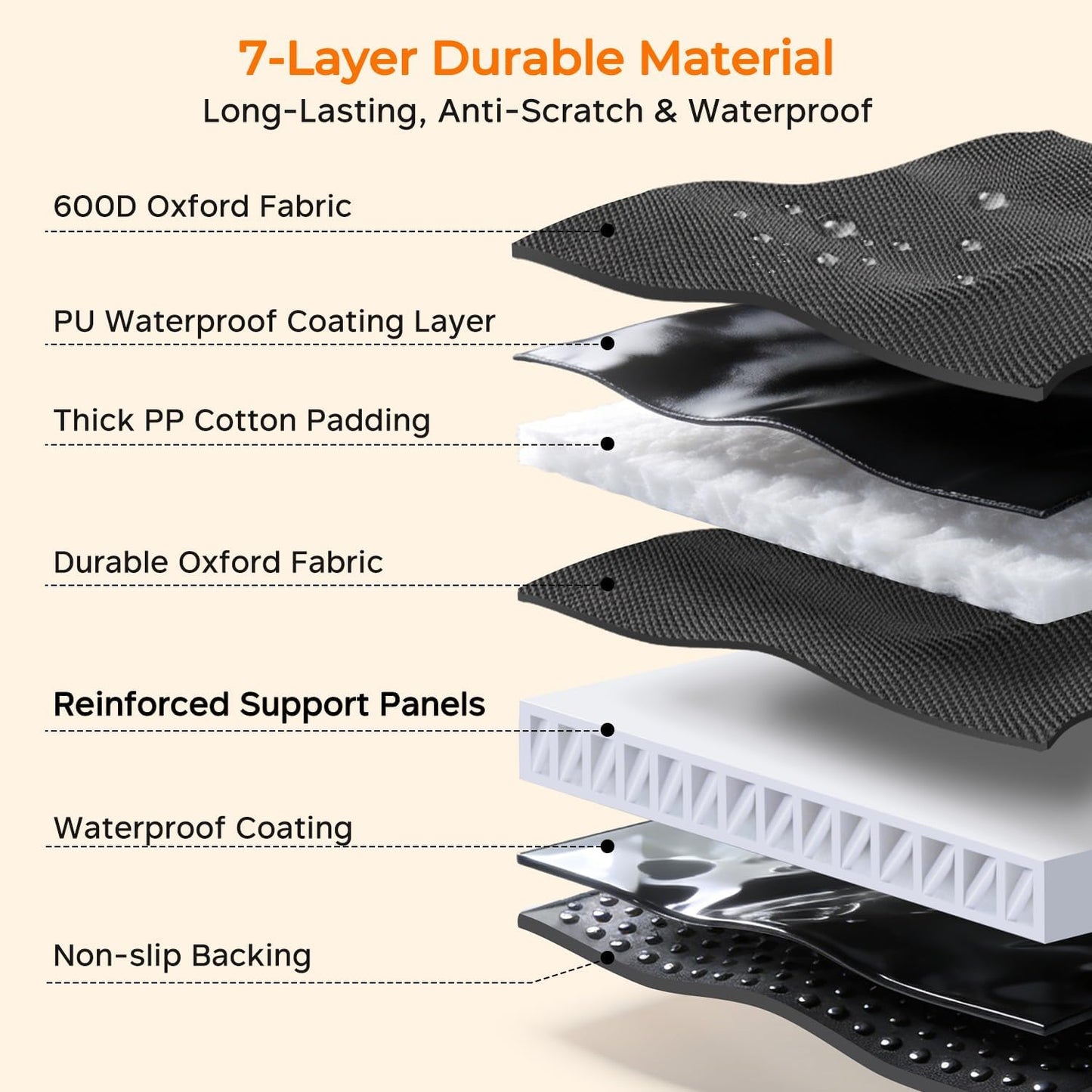 Hard Bottom Dog Car Seat Cover, Back Seat Extender for Cars & Suvs | 400 Lbs Support, 45% More Space, Waterproof, Mesh Window, Scratch Resistant, Non-Slip, Easy Care, Dog Seat Belt Included